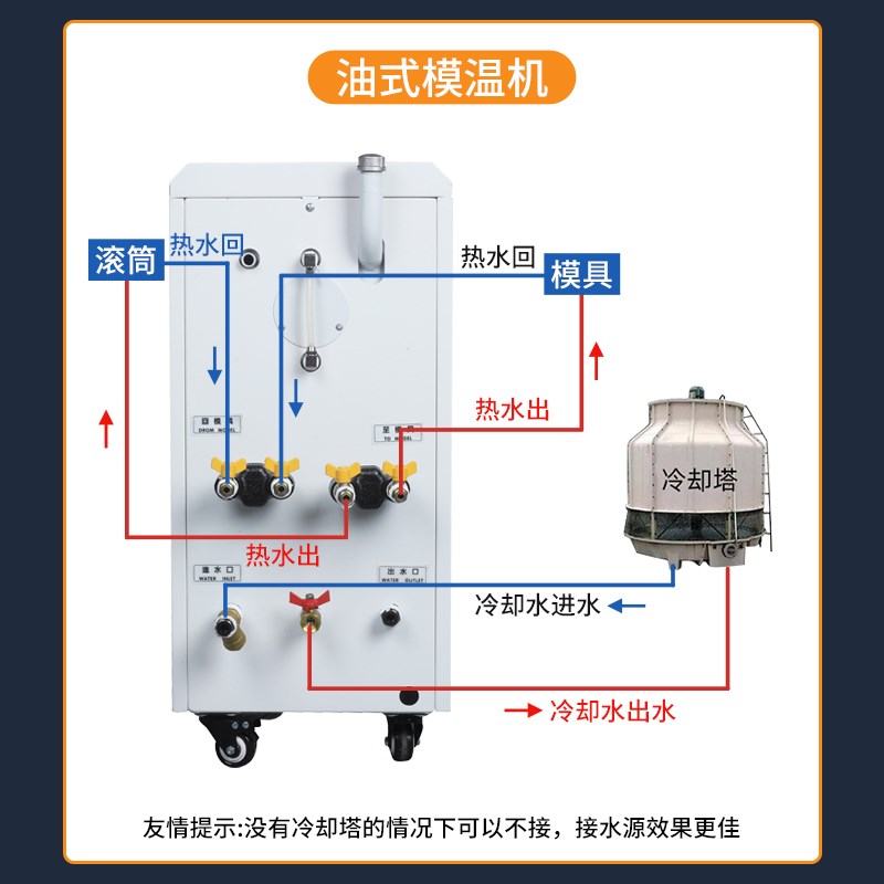 注塑模温机工业模具9KW6千瓦水温机水式油式Q循环制热高温油温机