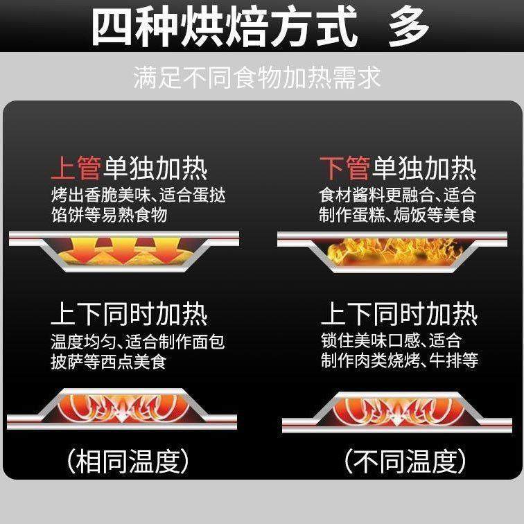 商用烤地箱全自动大披容量多功能电萨面包蛋糕月饼瓜烘YDY焙烤箱,清洗/食品/商业设备,肉制品加工设备,淘宝优惠券,粉丝福利购,淘宝优惠卷