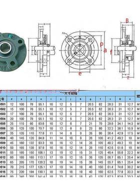 圆形外球面轴承UCFC210F211F907C212C213座FC2142FC15带轴承