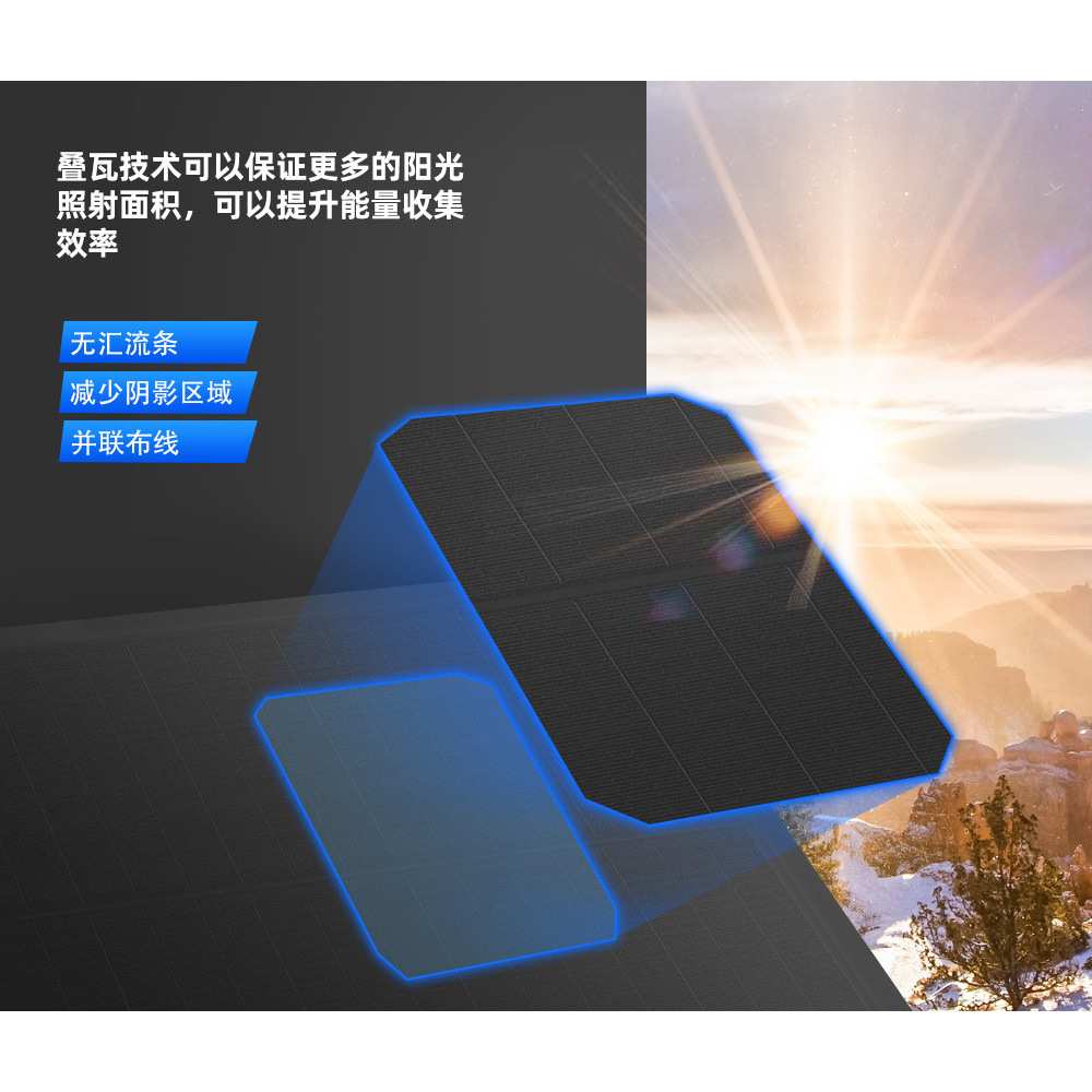 ATEM POWER 18V柔性太阳能板车载110W叠瓦太阳能板光伏发电板
