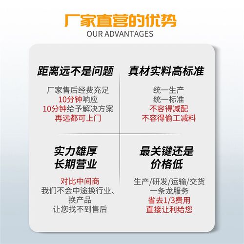 电动三四轮扫地车物业小区街道园区垃圾清扫车工厂车间清洗吸尘车