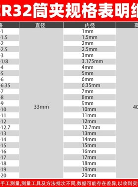 ER32夹头雕刻机弹性筒夹ER-1/2/3/4/5/6/7/8/9/10/11/12/13/14ER3