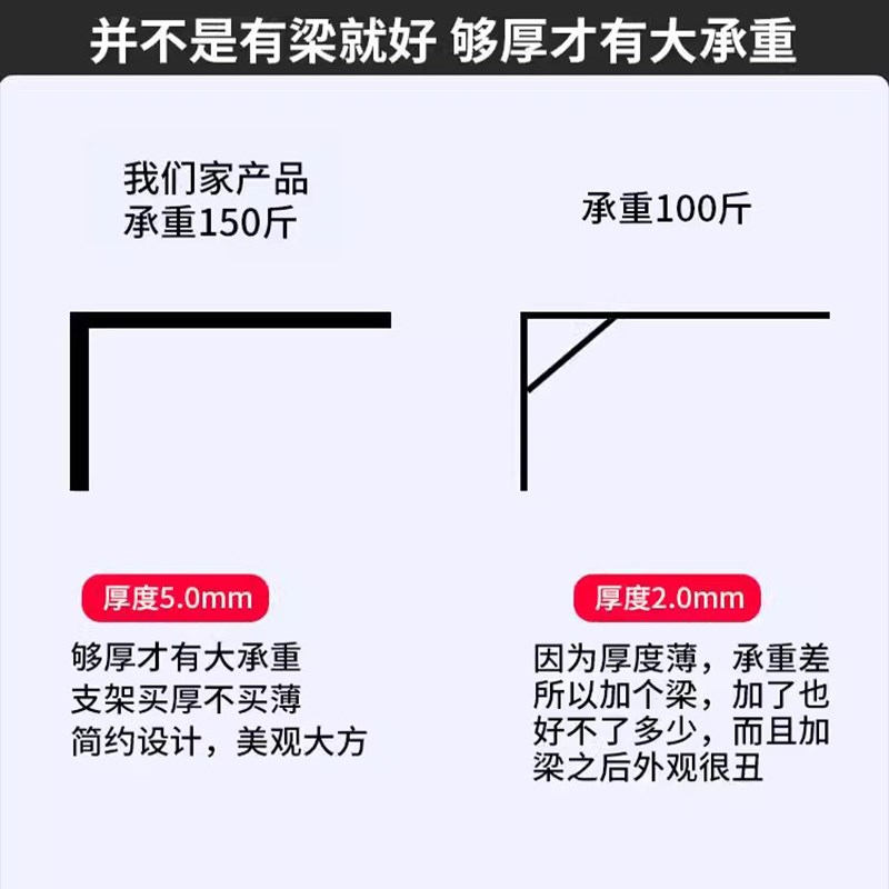 三角支撑架墙上置物架悬空承重支架7字形不锈钢隔板托l型角码角铁
