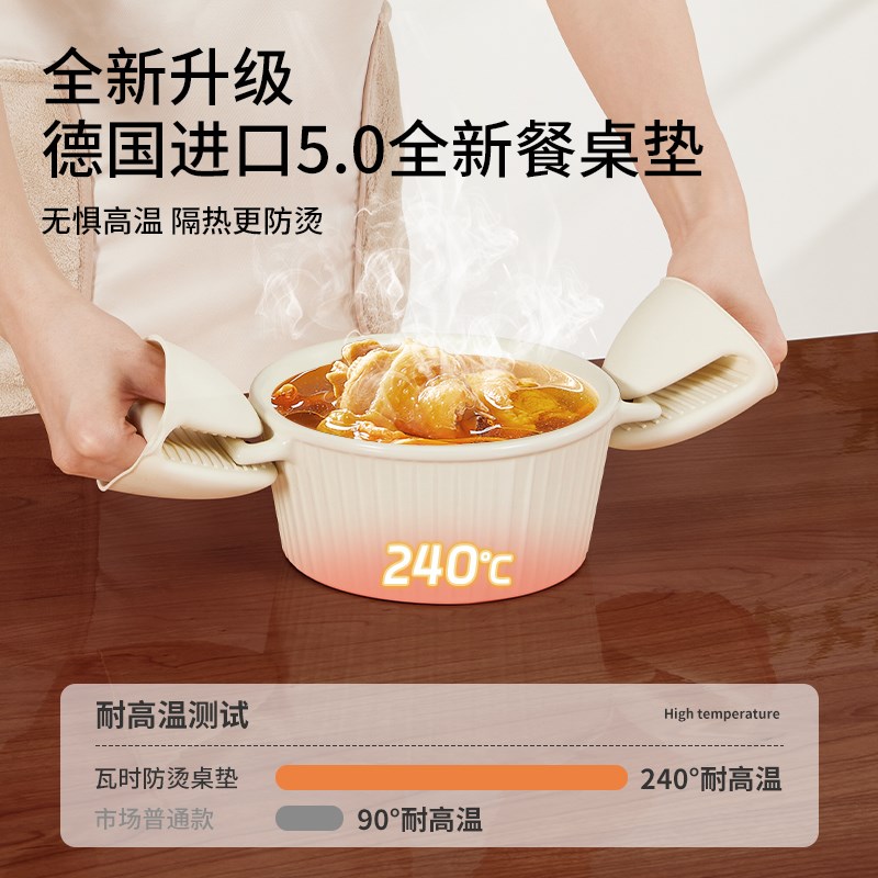 pvc透明餐桌垫防水防油防烫免洗桌子桌布保护垫茶几耐高温软玻璃
