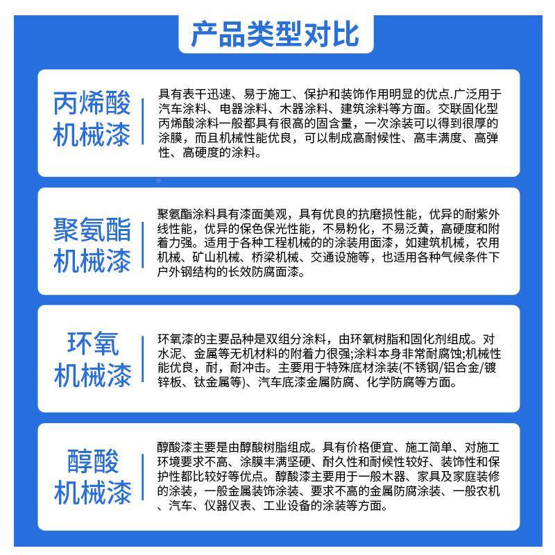 金氟碳漆属氟碳漆户料钢结构防锈涂管道梁桥旧外厂房翻新栏杆防腐