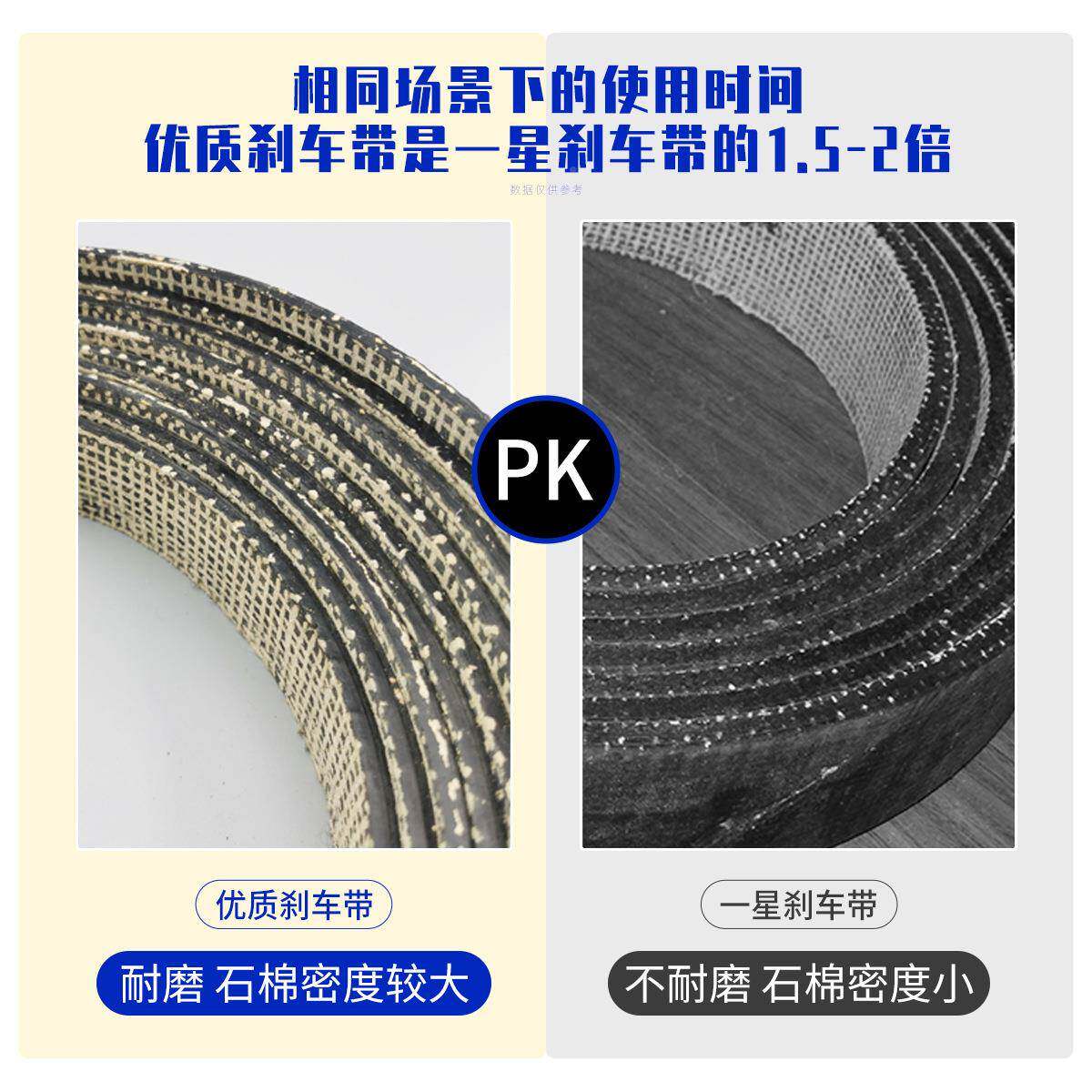 制优质石棉铜丝刹车带动带带擦刹车皮带冲床刹车摩皮厚度40mm*10m