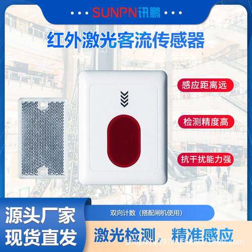 激光人流量计数器感应器传感器双向进出采集RS485/RS4通讯