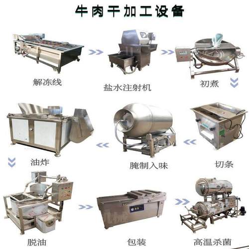 内蒙古风干肉干成套流水线牦牛肉干腌制入味机全自动鲜牛肉切条机