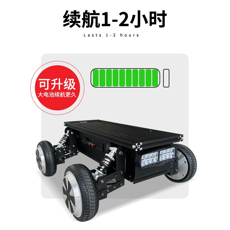 超大1:6rc遥控电车全比例专业四驱大轮全地形越野无刷赛车玩具