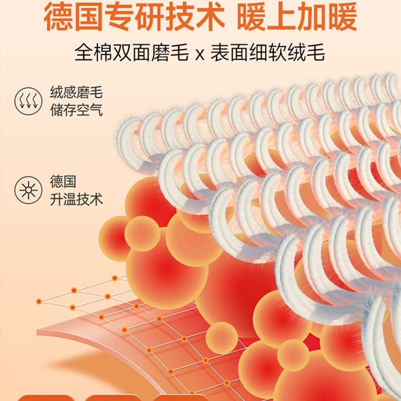 A类200支加厚磨毛纯棉床单单件全棉单人被单榻榻米纯色三件套定制