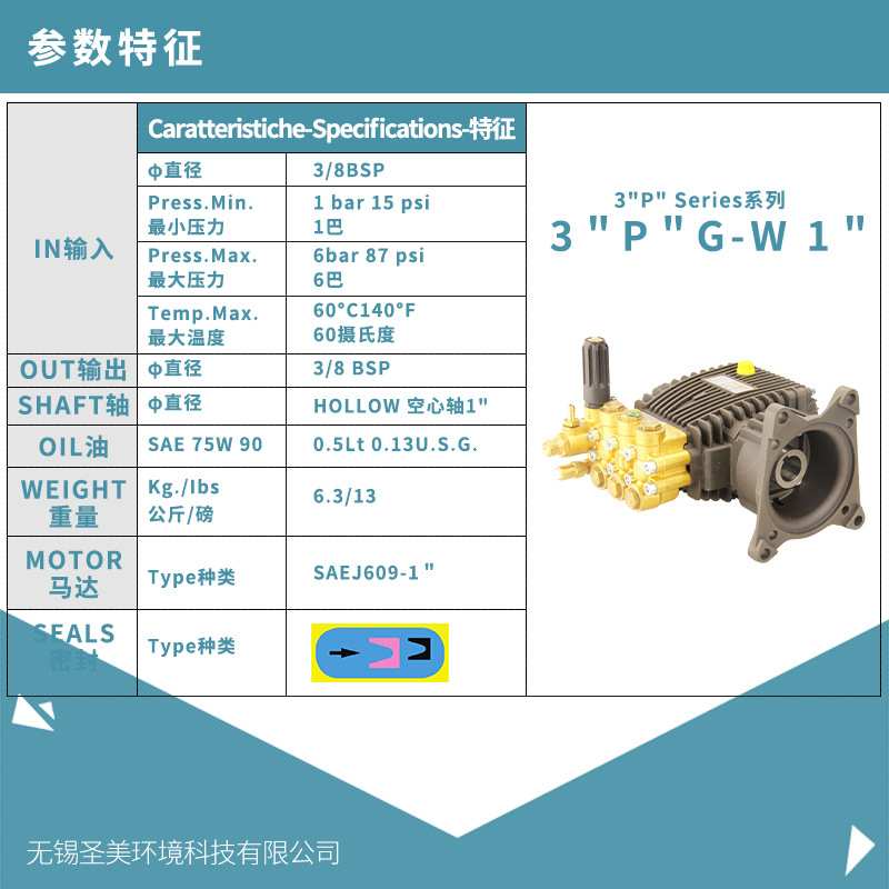 高压泵高压柱塞泵 意大利贝托里尼3PG系列 高压清洗机 水泵洗车机