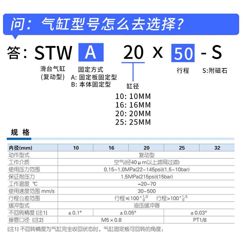 STWA/STWB双轴双杆多规格10 16 20 25 32CDBX2N/CDPX2N滑台气缸