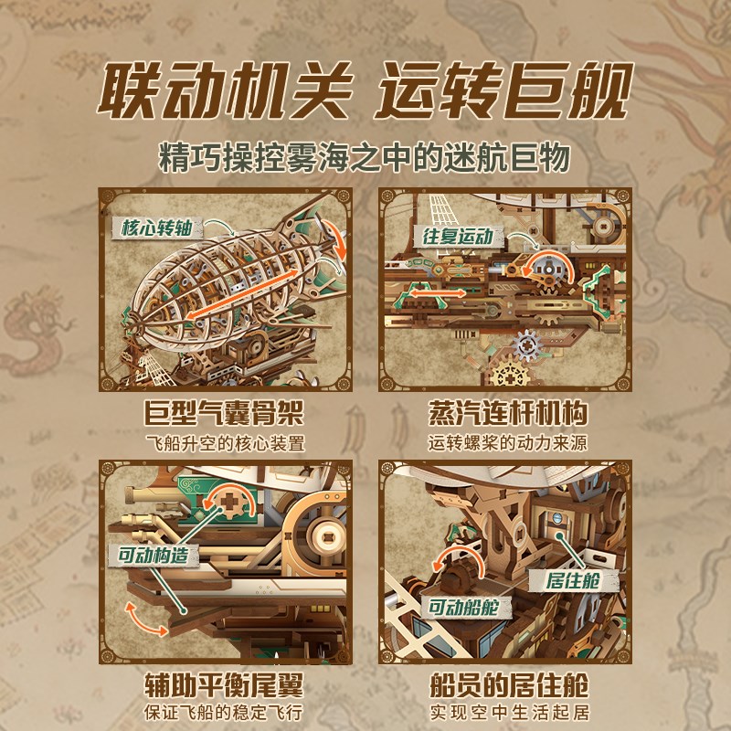 同趣文创DIY拼装传动模型蒸汽迷航木质齿轮榫卯摆件新年礼物女生