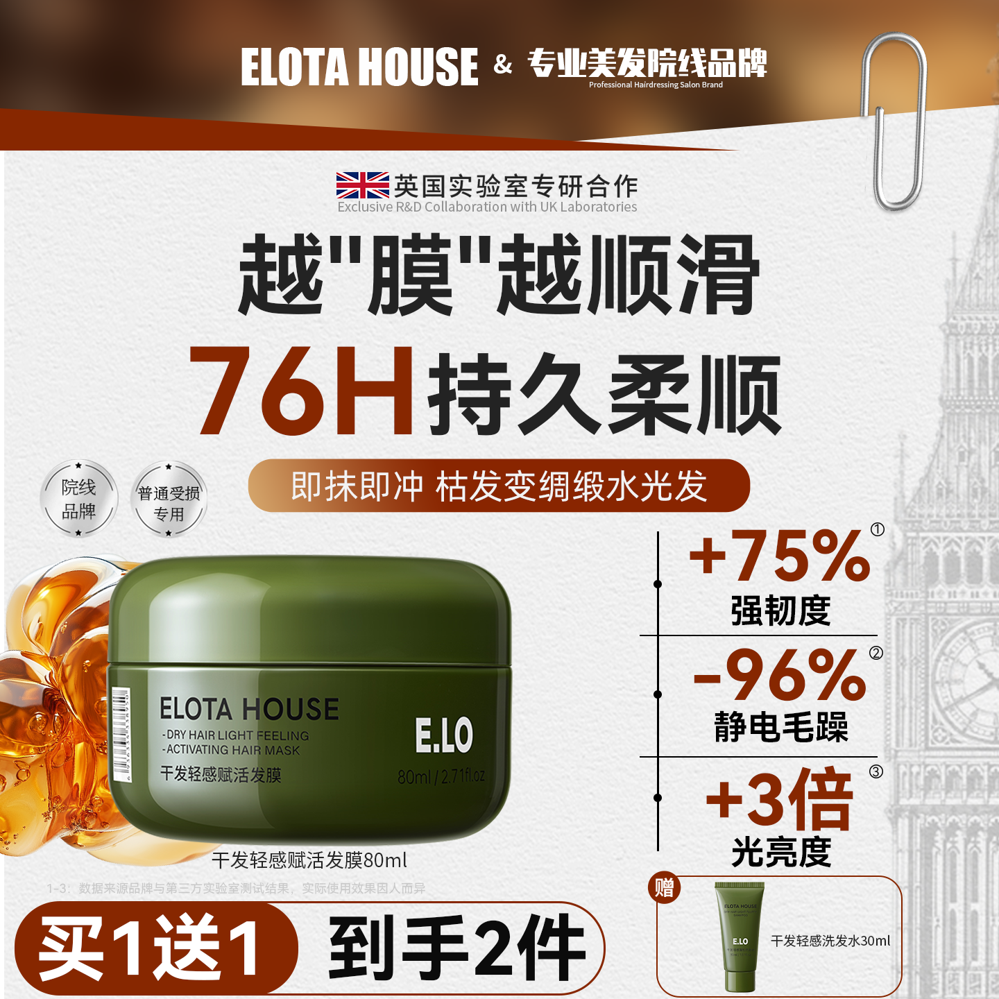 elotahouse发膜央ma力推！