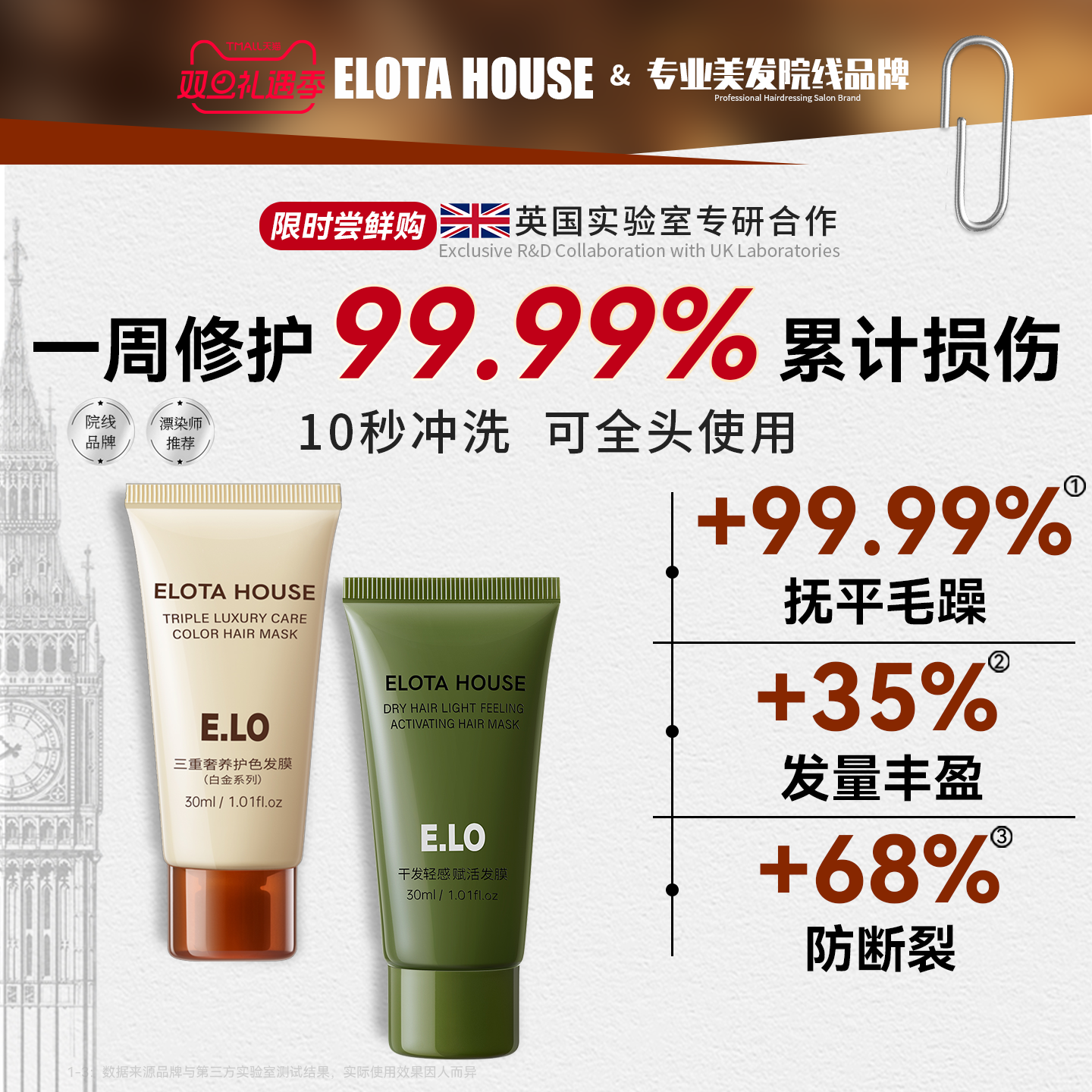 速2.9亓elotahouse发膜30ml - 线报酷