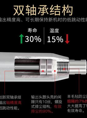 25911-3高速电工磨机高根雕具打磨速钻木雕田牧直磨雕刻机
