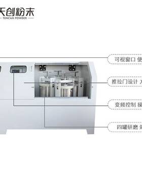 长沙天创专业制造 XQM-60行星球磨机 行星球磨仪 立式行星磨