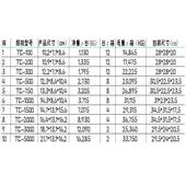 22V100VA IMPA器733004双向变压TRANSFORMERTWO W59527AY1910V 5000VA