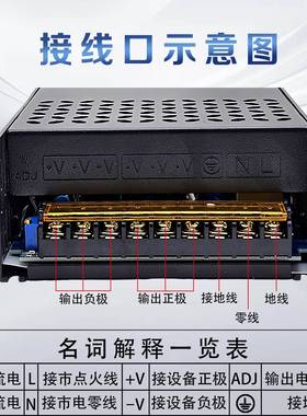 12V24V36V48V60V350W480W600W720W800W1200W工业设备开关电源