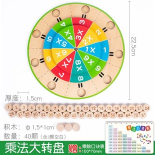 兔耳朵一升二乘法启蒙大转盘二年级乘法口诀表99乘法专项练习题