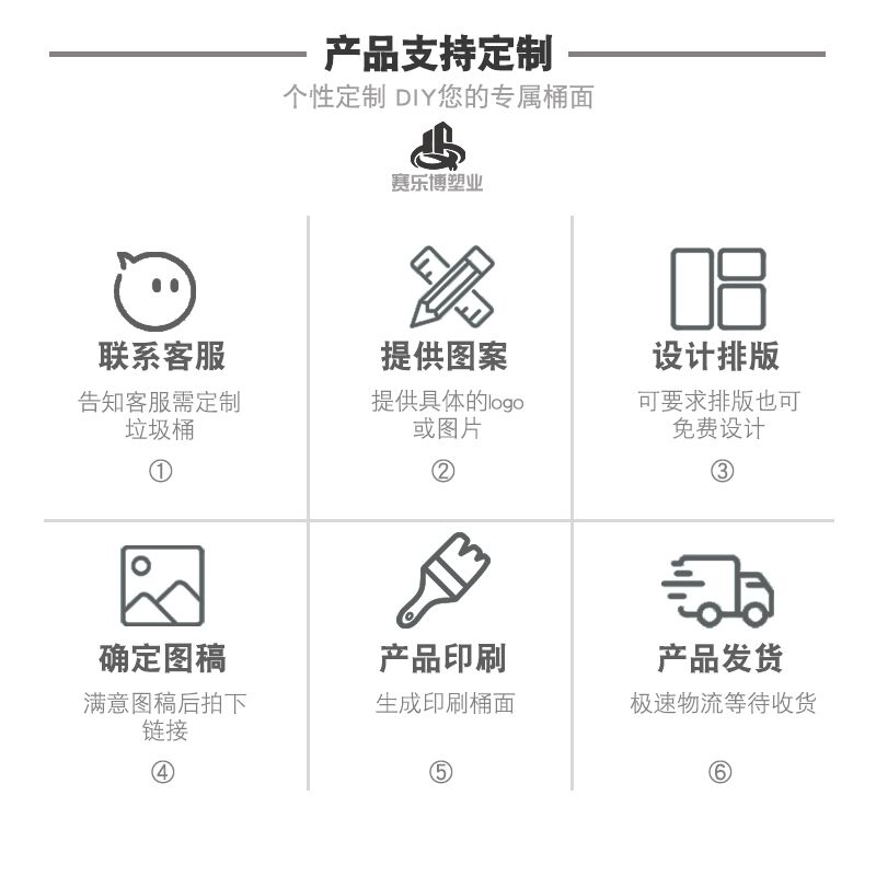 25-200升铁桶油桶200升桶100L化工桶铁皮桶幼儿园油桶装饰油漆桶