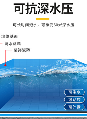 js防水涂料房屋顶外墙防漏胶室内厨房卫生间补漏材料鱼池水池堵漏