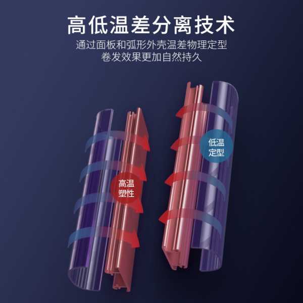 匹奇夹板直发卷发两用拉直板夹不伤发家棒熨板TA-2189