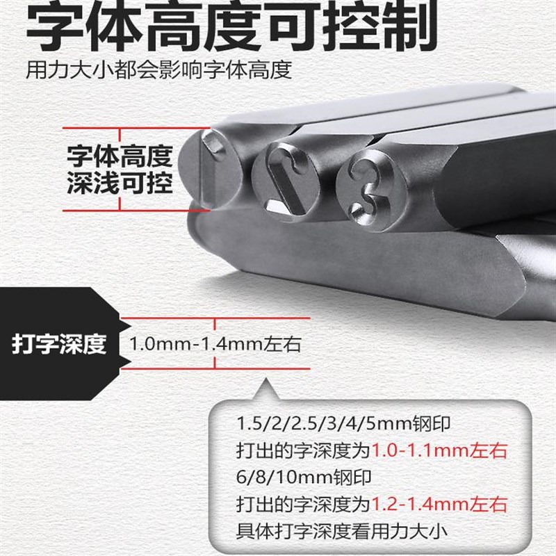 字模钢印高硬度合金字母数字钢冲打号工具钢字打码器可定制钢字头