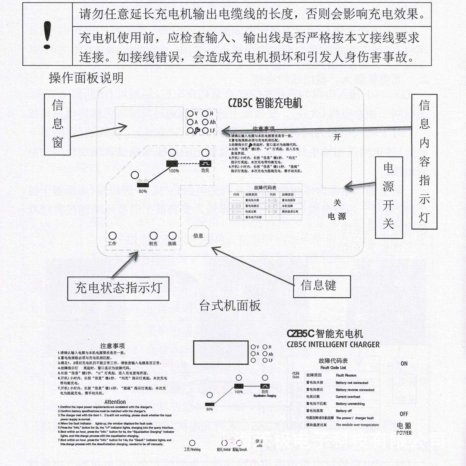 工业智能充电机CZB5C-E24V/50A叉车搬运车铅酸蓄电池充电器DC插头