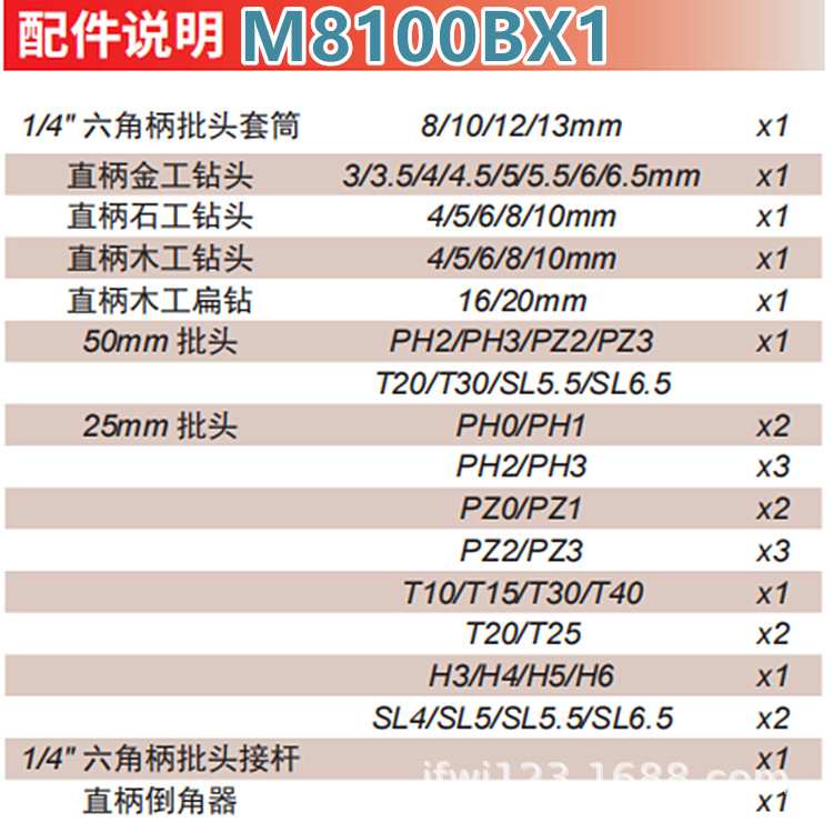 日本 makitaM8100B冲击钻多功能两用家用手电钻调速套装M8100B