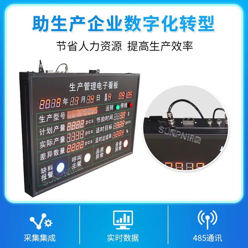 SUNPN讯鹏车间生产信号看板工厂信息化管理LED电子数码屏厂家
