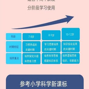 新升科技航模车模海模科技模型中小学青少年教学制作套组泡沫模玩