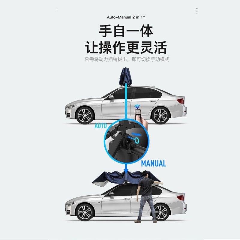 汽车遮阳伞全自动防晒隔热车顶棚移动车篷智能遥控防雨折叠车衣罩