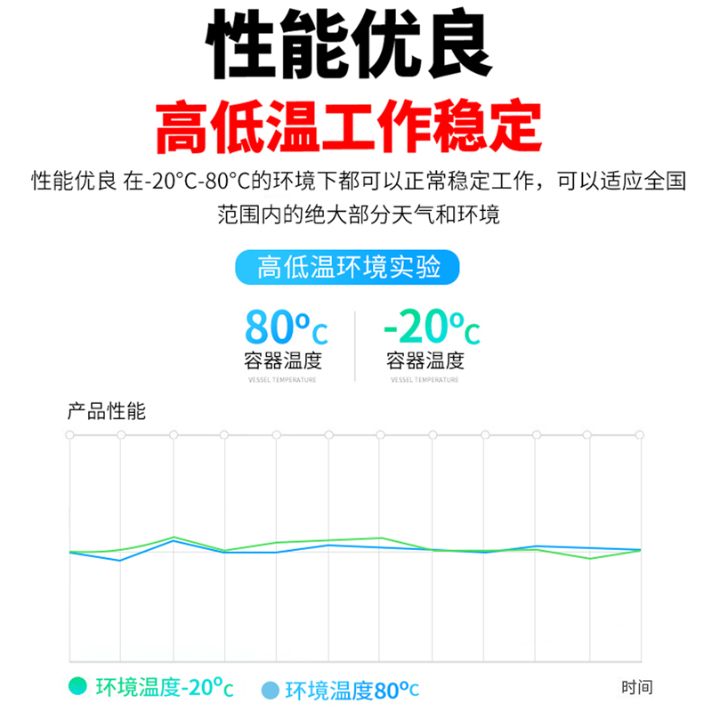 专用林肯冒险家自动升窗器航海家飞行家一键升降车窗玻璃关窗改装