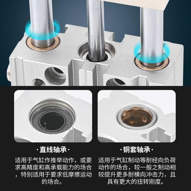 行程可调带导杆三轴三杆气缸TCMJ12/16/20X25*30-40-50-75-100-S