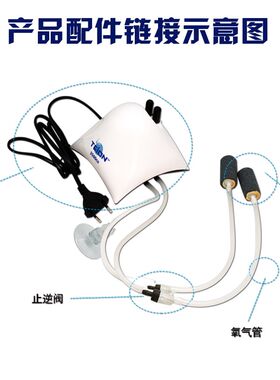 英光章鱼增氧泵鱼缸水族箱气泵加氧2000/3500/7500/4500