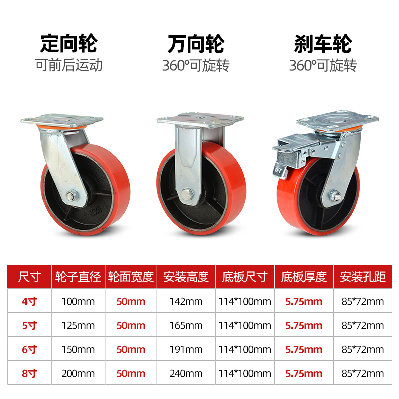 6寸超重型铁芯聚氨酯万向轮刹车4寸5寸8寸工业脚轮手推车拉货轮子