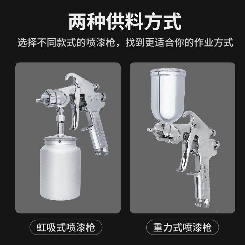青诚-71手动喷枪漆喷抢喷油漆工具W-77W家862具汽车气面漆动喷漆