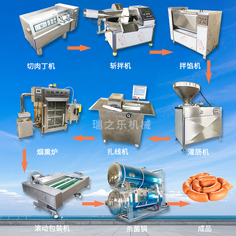 风干肠加工生产线 香肠红肠成套设备 商用灌制火腿肠生产流水线
