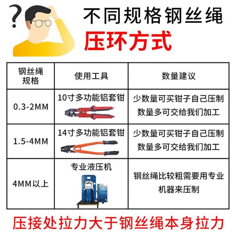 304双头压制钢丝吊绳吊起重工业吊索具压铝套锁扣钢丝绳大规格定