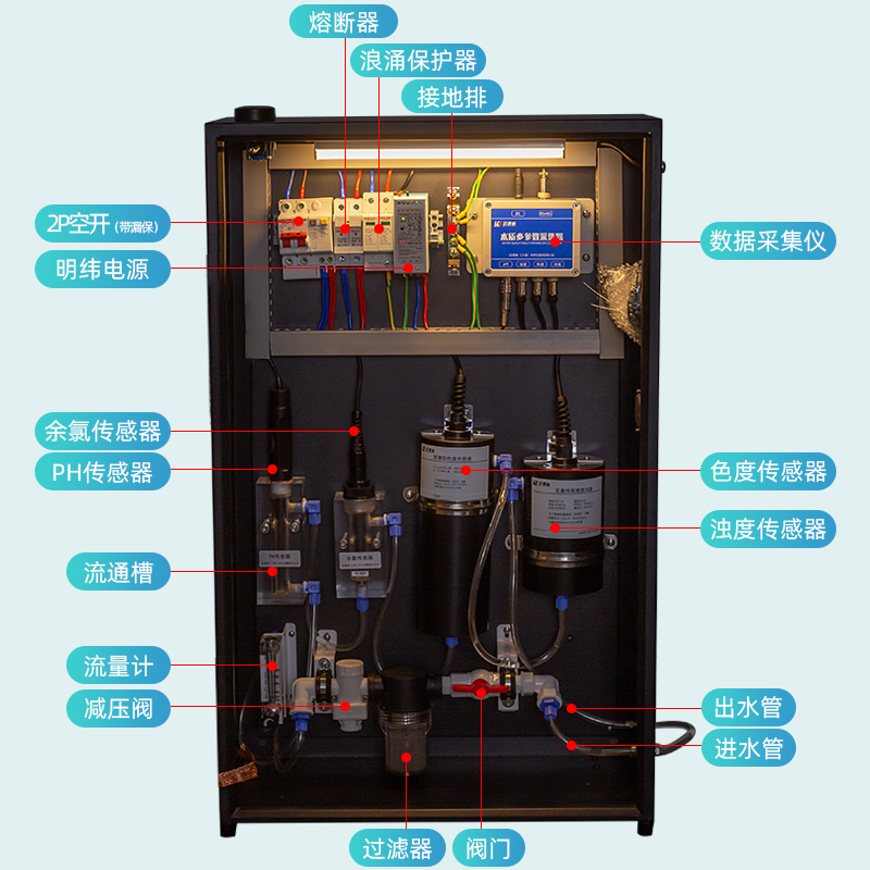 在线ph余氯水质检测仪溶解臭氧悬浮物电导率硬浊度自来水离子监测