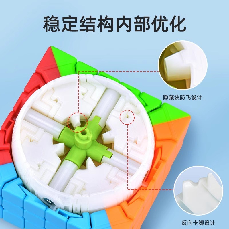 奇艺魔方格7七阶六6阶魔方比赛顺滑儿童益智玩具套装2077
