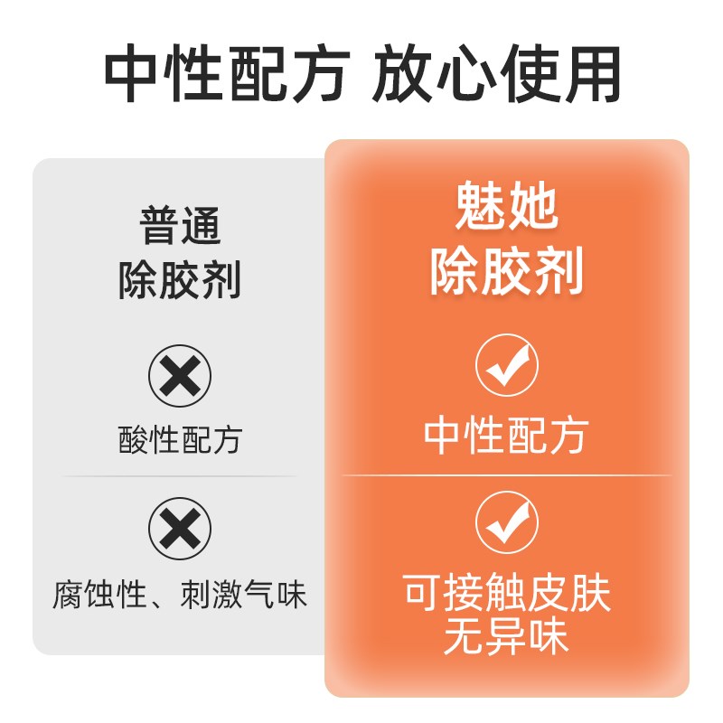 多功能除胶剂清洗油漆哑光瓷砖去除玻璃去胶地板汽车玻璃贴纸清洁