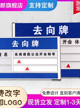 10十人去向牌岗位牌人员u去向牌定制作带照片单人可更换指示牌订