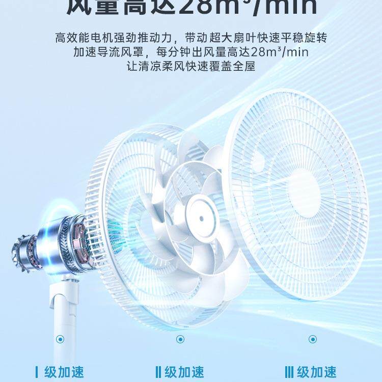 879电风家2025新款空扇气循环扇大风力宿舍制冷超静音用落地电扇3