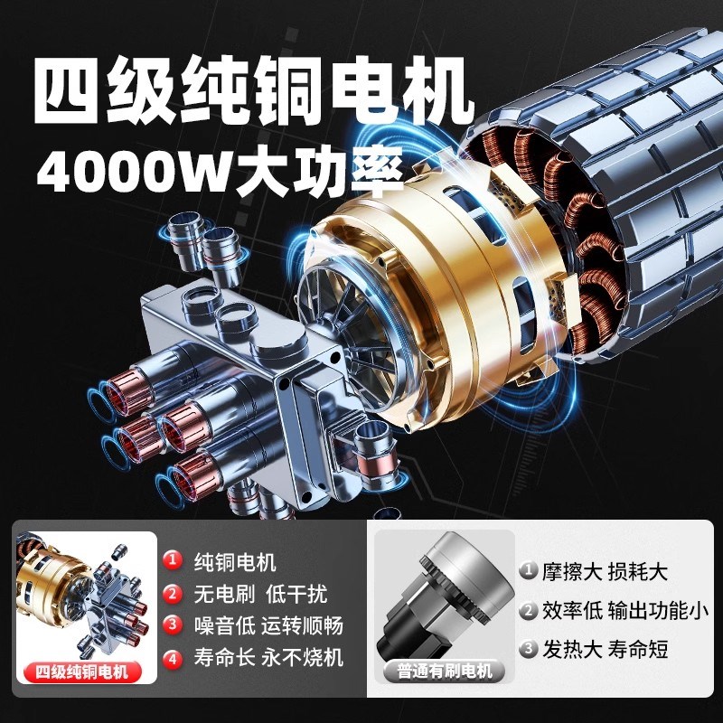 24款高压洗车机i220V380V商用清洗机水枪大功率洗车店专用工业水