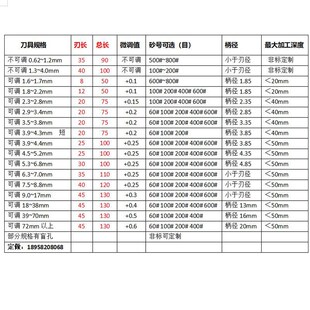厂家可调式金刚石砂机手用扩孔珩磨铰刀去毛刺高精研磨硬修孔珩棒