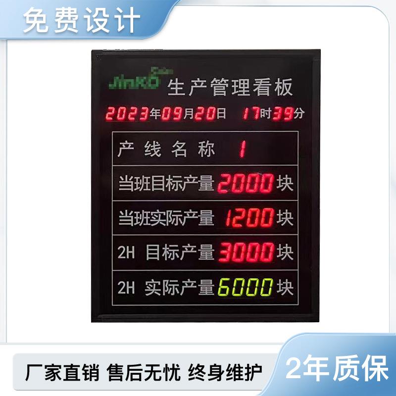 车间生产管理电子看板流水线LED显示屏RS485通信MODBUS RTU协议牌