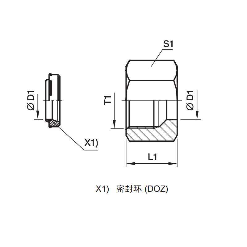 倍润EO2-FORM组件用于不锈钢钢管