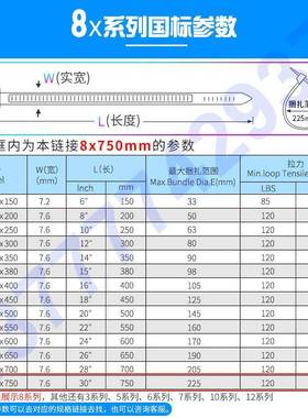 新光塑料*75带龙0m8m自锁式尼扎带白色粗大长束线捆扎-8x线带绳扎